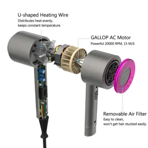 Профессиональный фен Fashion hair dryer QUICK-Drying / Фен для сушки волос — фото 2