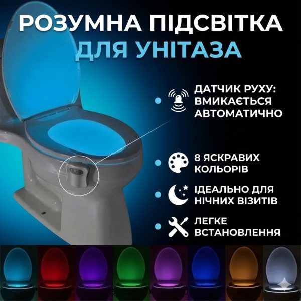 УЦЕНКА! Подсветка для унитаза з датчиком движения. Умный LED світильник нічник в туалет Li