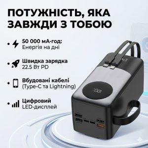 Внешний аккумулятор (Power Bank) KPG KPG-502X 50000mAh 22.5W с LCD дисплеем