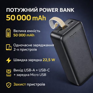 Повербанк Awei J111B 50000 mAh, 22.5W – портативный внешний аккумулятор с быстрой зарядкой, 3 выхода, Li-Pol, черный — фото 2