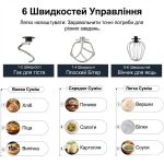 Планетарный миксер тестомес Zepline ZP-105 стационарный с металлической чашей 3500 Вт. — фото 3