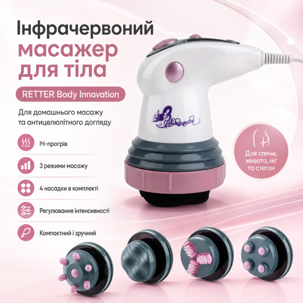 УЦЕНКА! Инфракрасный антицеллюлитный массажер для тела RETTER Body Innovation (Плохая упак