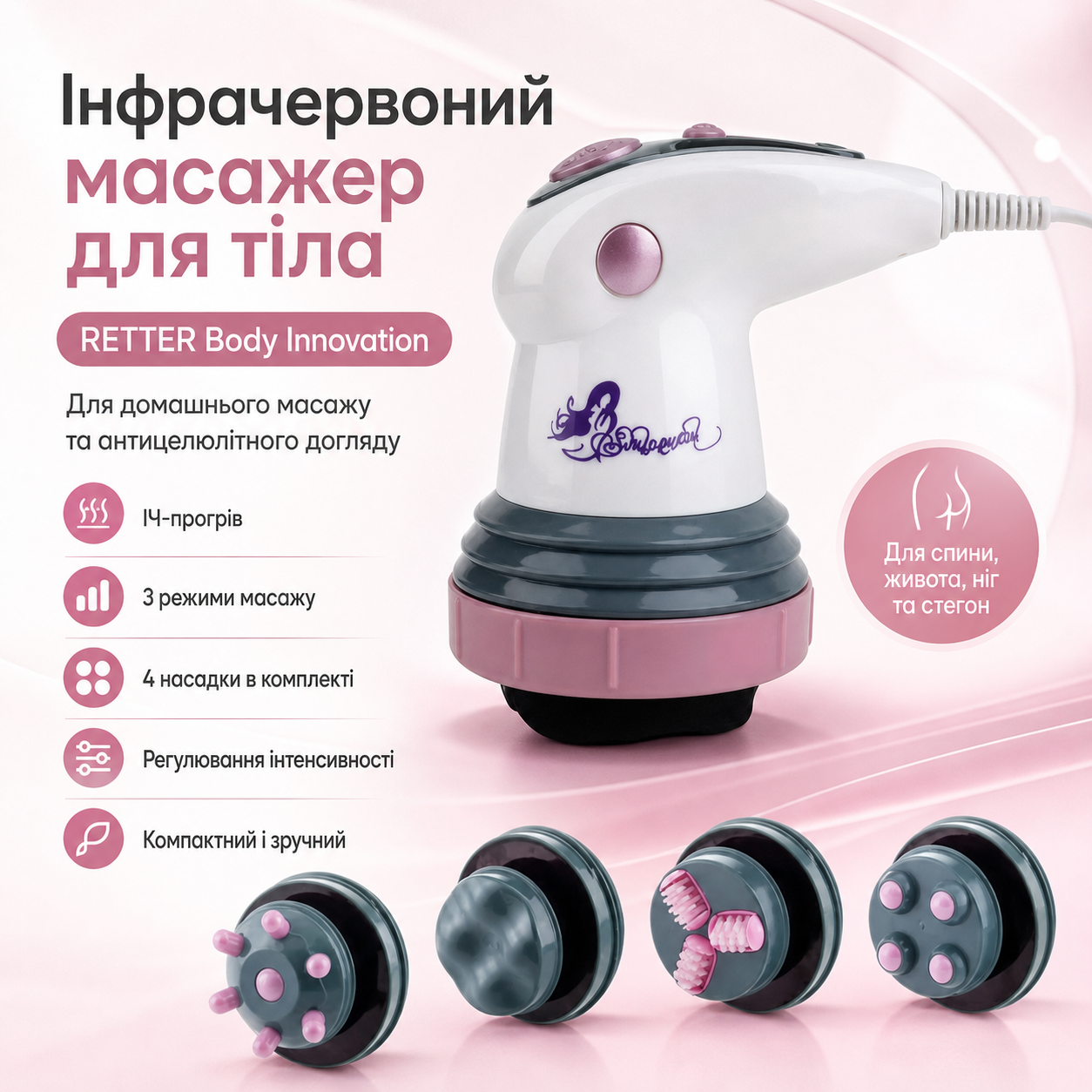 7342054987_utsenka-infrakrasnyj-antitsellyulitnyj УЦЕНКА! Инфракрасный антицеллюлитный массажер для тела RETTER Body Innovation (Плохая упаковка 3532) - Зображення 1