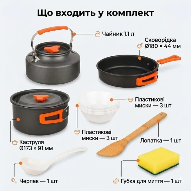 Набір туристичної посуди 7 в 1 з анодованого алюмінію для 2-3 осіб Набір туристичної посуди 7 в 1 з анодованого алюмінію для 2-3 осіб