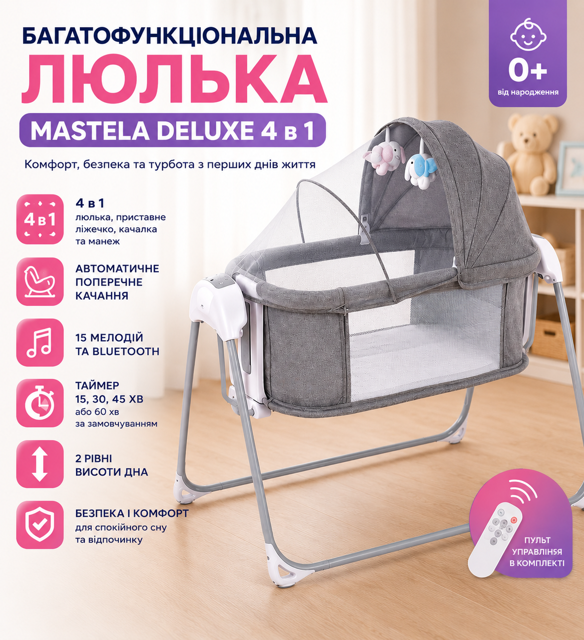 7490156534_mnogofunktsionalnaya-lyulka-mastela Многофункциональная люлька Mastela Deluxe 4 в 1 / Комфортная безопасная детская кроватка / для малыша с функцией качания - Зображення 1