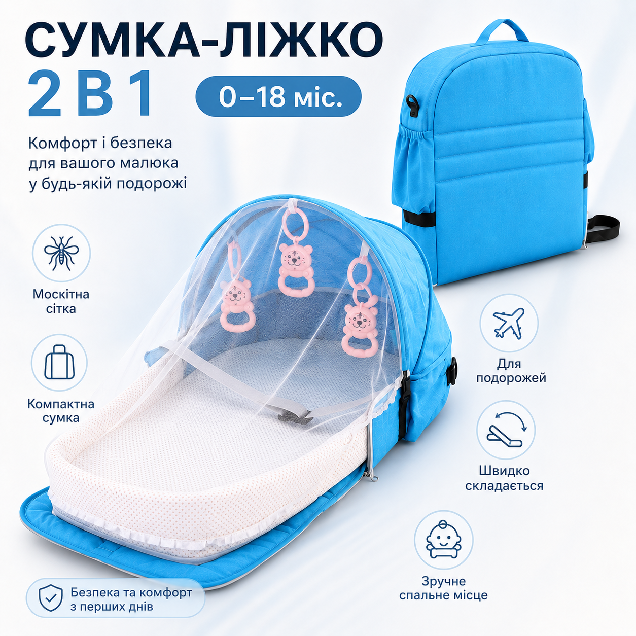 7514061925_perenosnaya-sumka-lyulka-rudik Переносная сумка-люлька Rudik для младенца с сеткой от насекомых, матрасиком и игрушками, синяя - Зображення 1