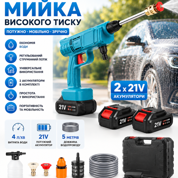 Аккумуляторная мойка высокого давления + 2 аккумулятора 21V, Синяя/Атомобильная минимойка/ распылитель пистолет