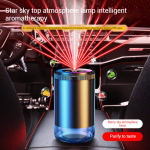 Умный автомобильный очиститель воздуха Starry Sky Summit / Аромадиффузор от USB 5 режимов — фото 3