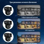 Двойная уличная Wi-Fi камера видеонаблюдения 2+2 Мп E390 + Led подсветка IP66 (Eyes390) — фото 6