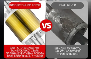 Погружной дренажно-канализационный насос для откачки чистой и грязной воды UKC с поплавком, 220V 3750W 5HP, напор до 25 м — фото 2