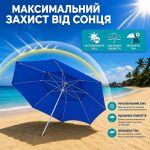 Синий Садовый зонтик с двойным куполом 220см / Пляжный двухъярусный зонтик с регулируемой высотой — фото 8